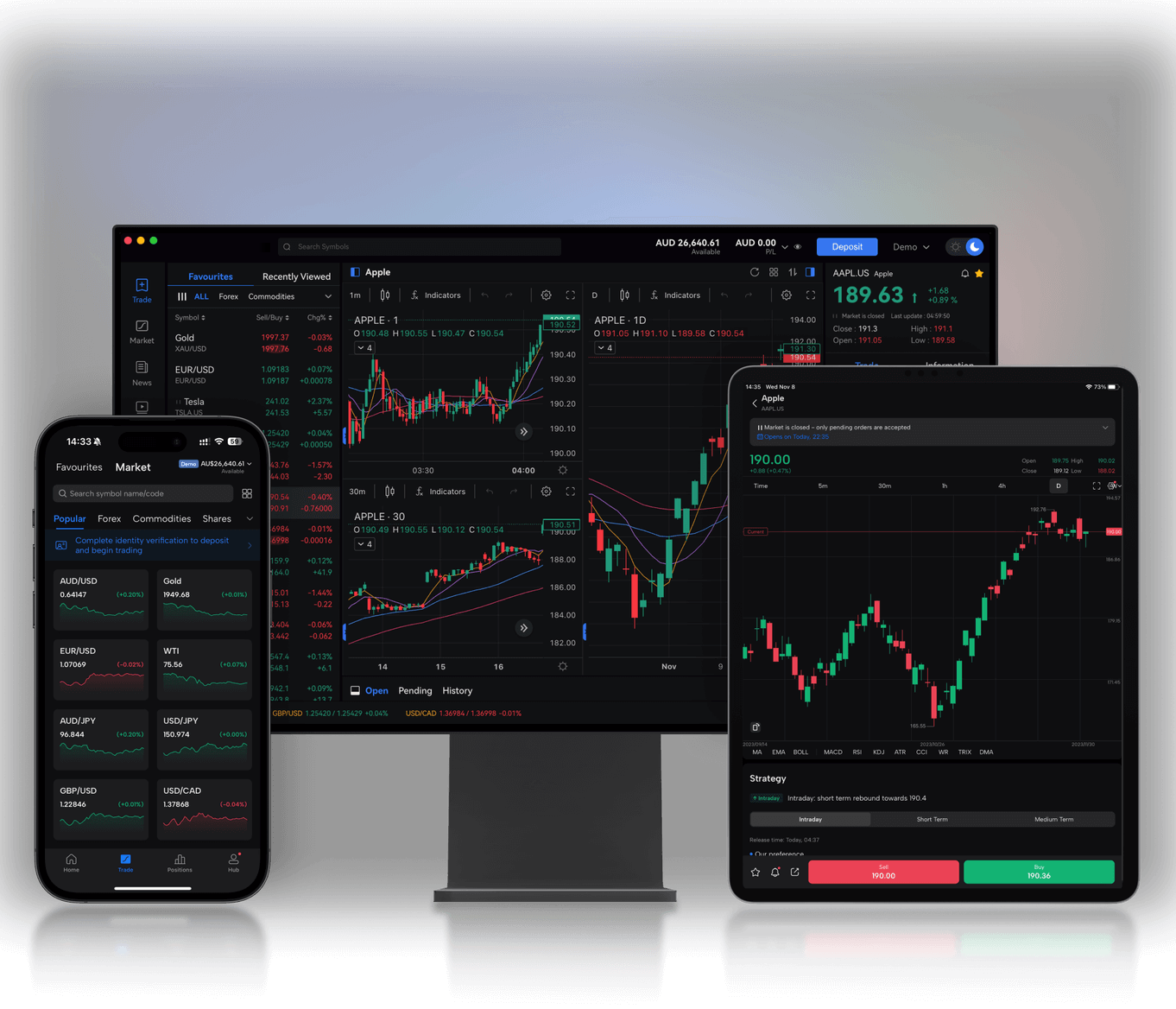  XpressTrusted Trading Platform